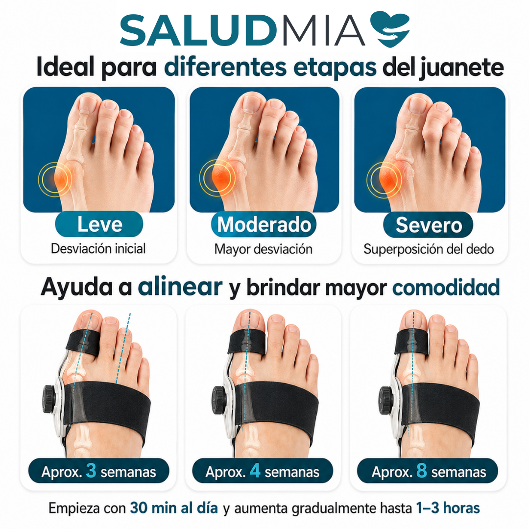 FeetiFix™ Alivio, Confort y Soporte en Casa