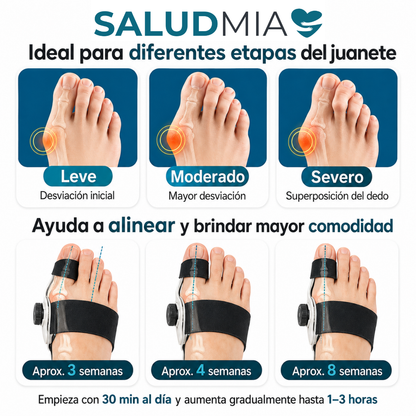 FeetiFix™ Alivio, Confort y Soporte en Casa